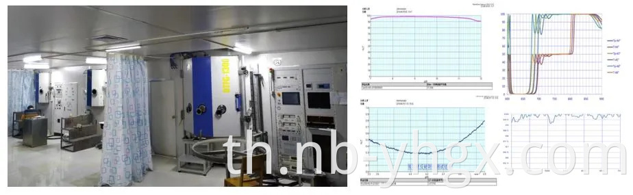 ปริซึมแก้วออปติคอล Bk7 คุณภาพสูง